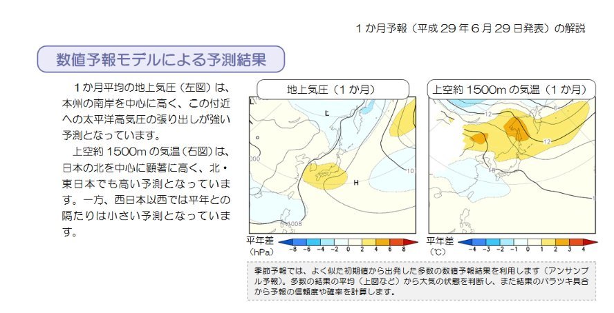 異常天候早期警戒情報(2017年6月29日発表）と1ヶ月予報_e0037849_06410531.jpg