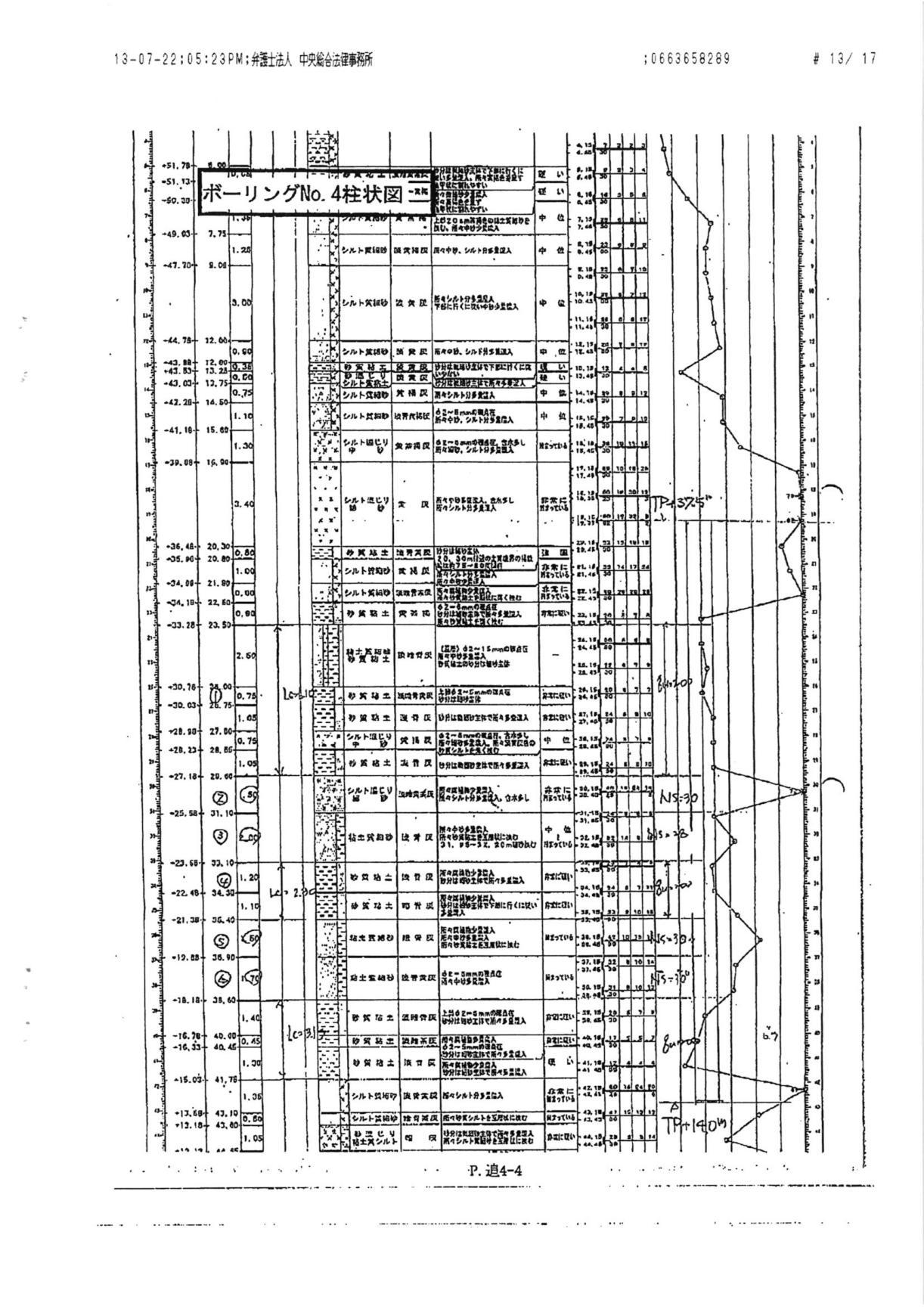 「活断層の真上にマンションは危険」 建築確認処分取消事件　上告受理申立理由書　０５_a0352655_09335631.jpg