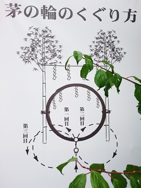 白山神社 夏越大祓式_d0095673_11175213.jpg