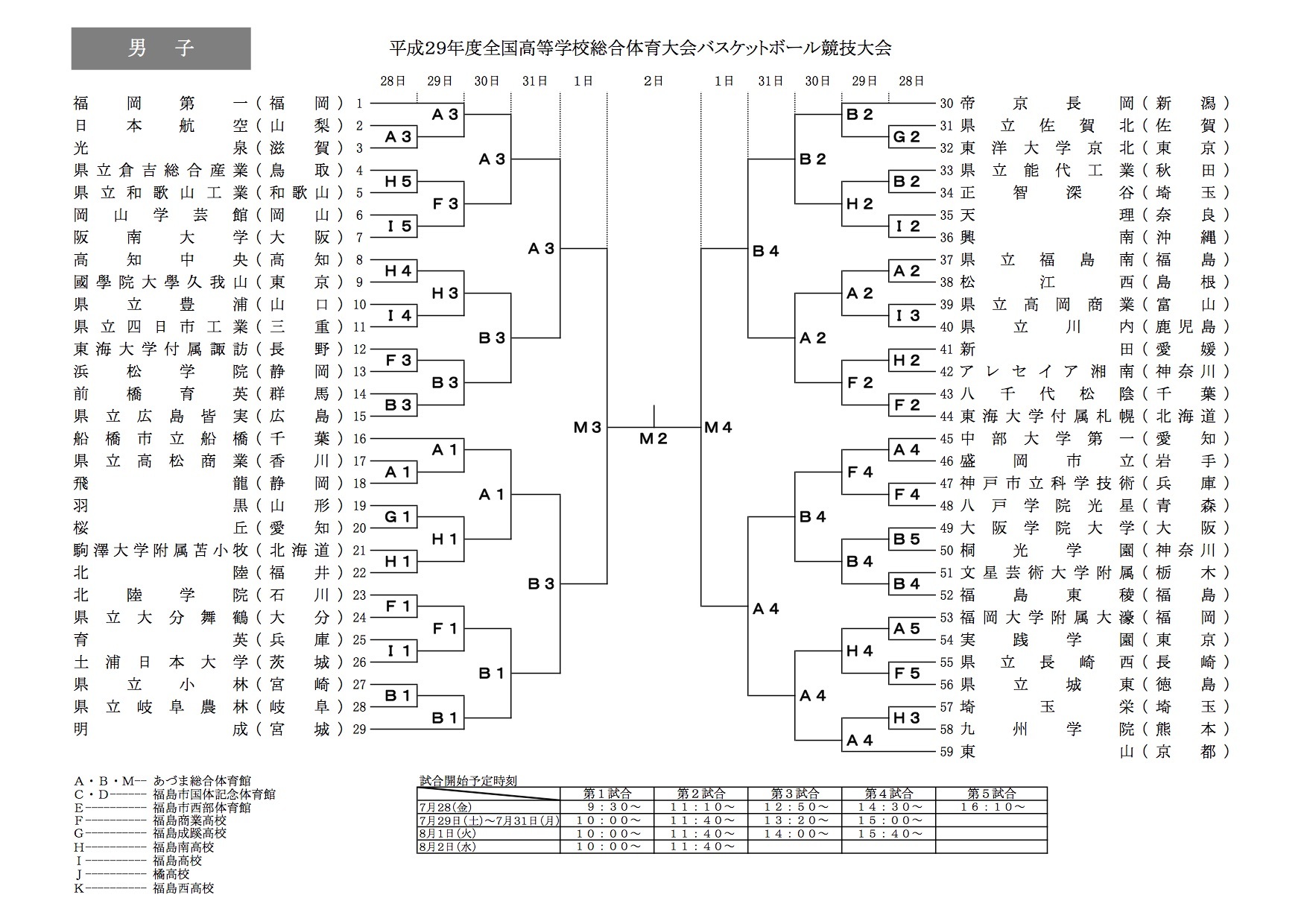 エアドリブル_a0175188_17420674.jpg