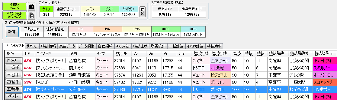 デレステ 雑記 その222 ユニット方針まとめ