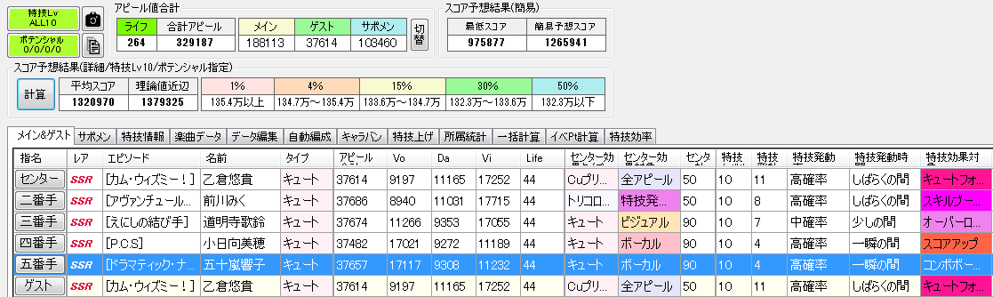 デレステ 雑記 その222 ユニット方針まとめ Nekonade Daydreamer けんちんじるおいしい