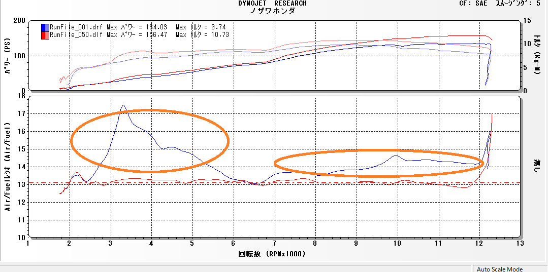 CBR1000RR セッティング_e0114857_1301419.png
