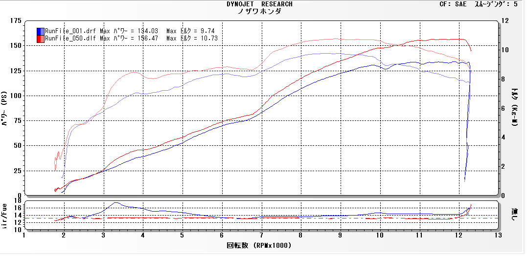 CBR1000RR セッティング_e0114857_1314146.png
