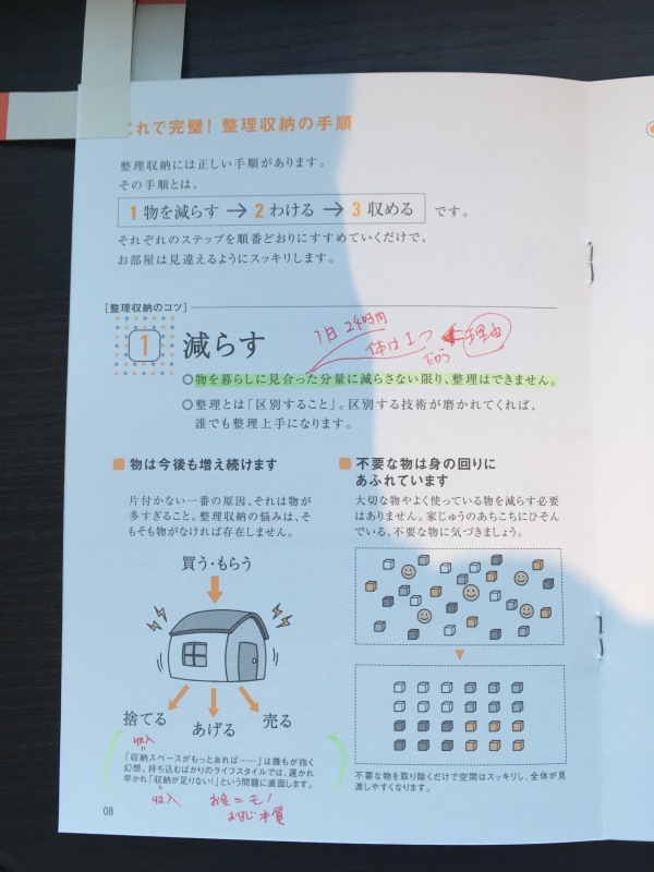 ハウスキーピング協会 PGセミナー / さあ、整理収納アドバイザー 2級 合格できた後の世界へ･･･ / 動画 16分_c0239370_19060352.jpg