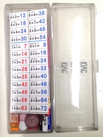 教室に九九表を なんとなくわかる授業研究所