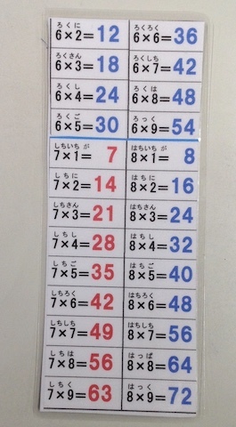 教室に九九表を なんとなくわかる授業研究所
