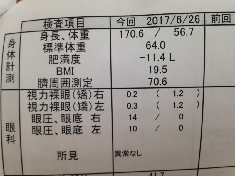 週末ランと人間ドックの結果詳細_f0310282_14182269.jpg