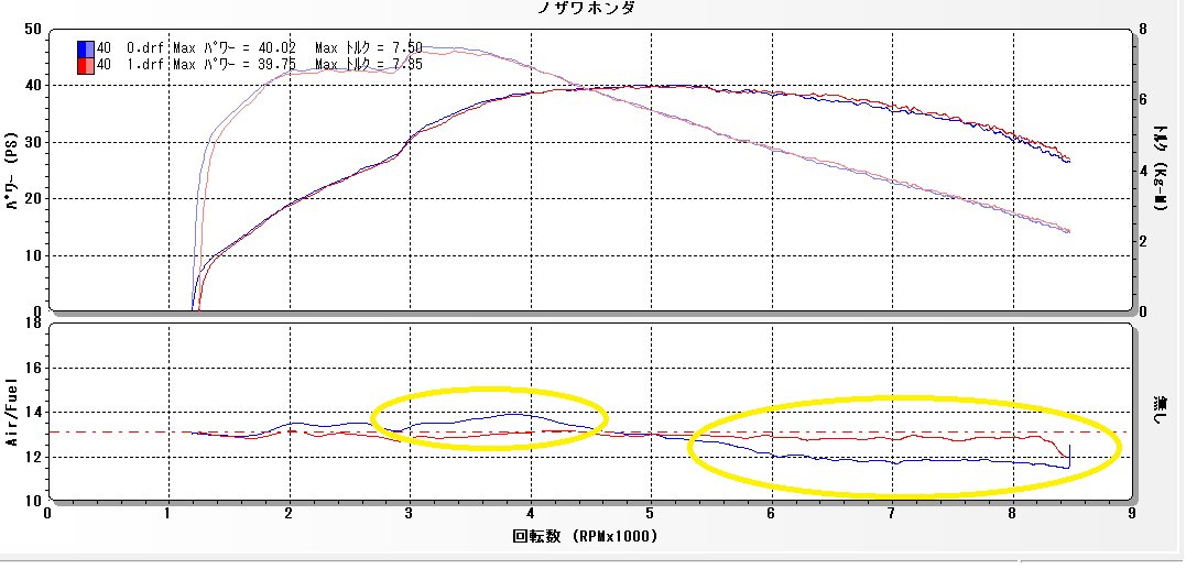 CB1100 パワーコマンダーセッティング_e0114857_10131717.png