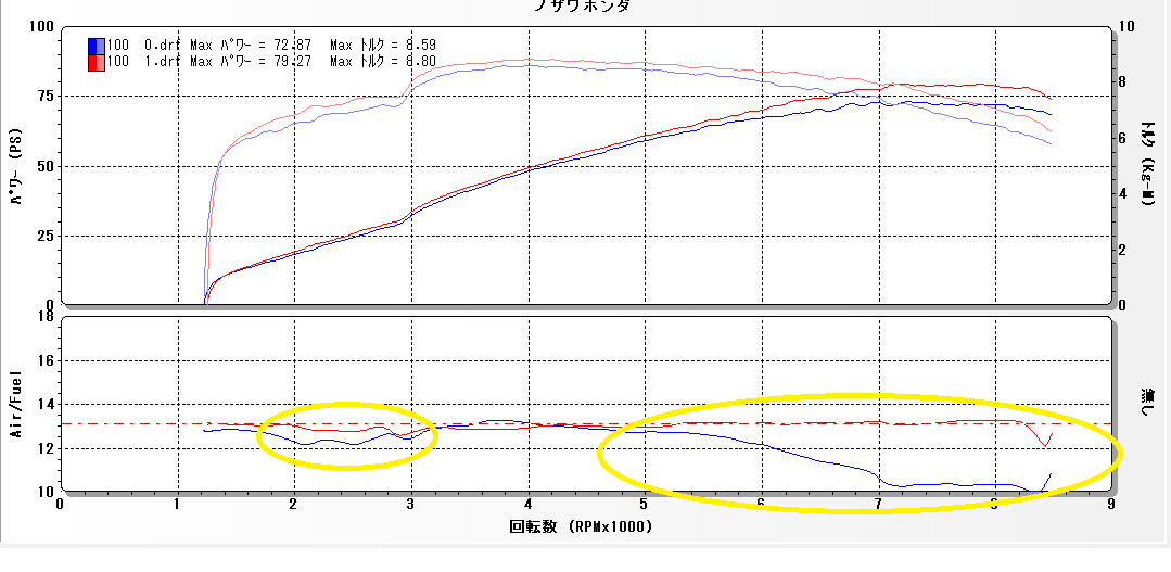 CB1100 パワーコマンダーセッティング_e0114857_1013726.png