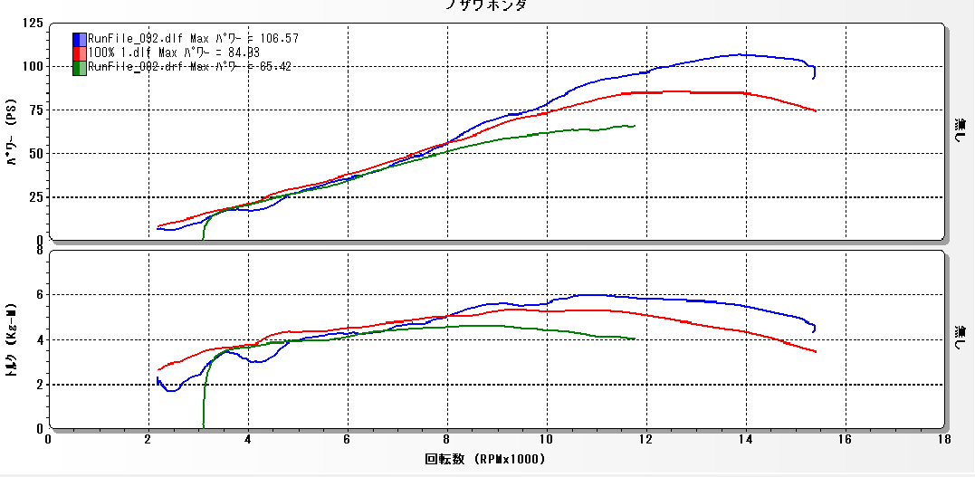 CBR600RR パワーアップデータ_e0114857_20333699.png