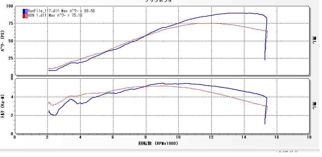 CBR600RR パワーアップデータ_e0114857_20334436.png