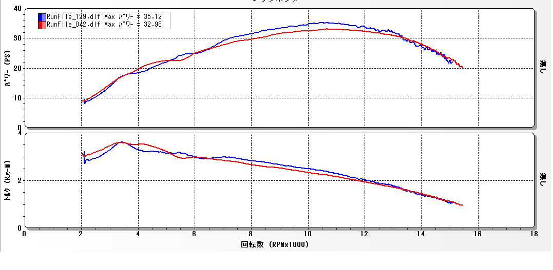 CBR600RR パワーアップデータ_e0114857_20335234.png