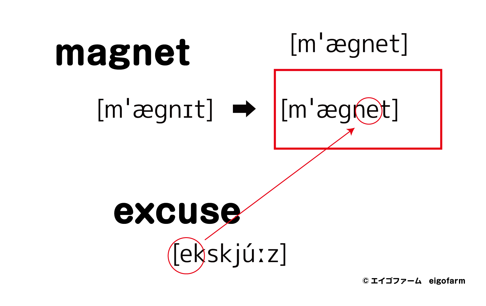 発音記号じたいの間違い_c0349715_13405269.gif