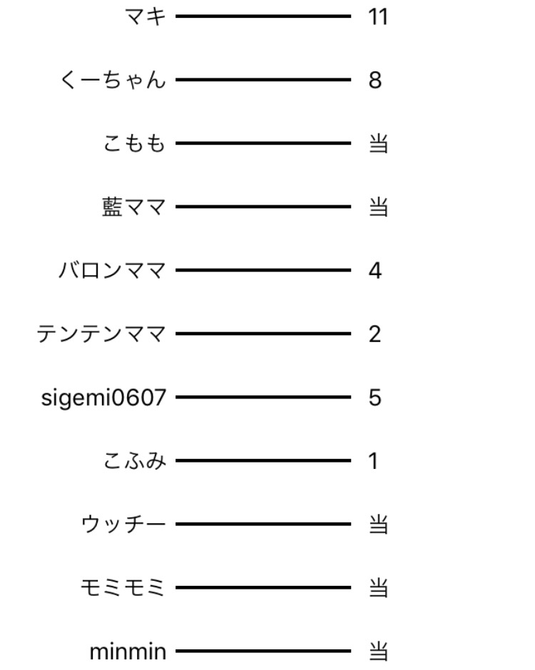 第40回抽選結果発表です_e0172419_21555616.jpg