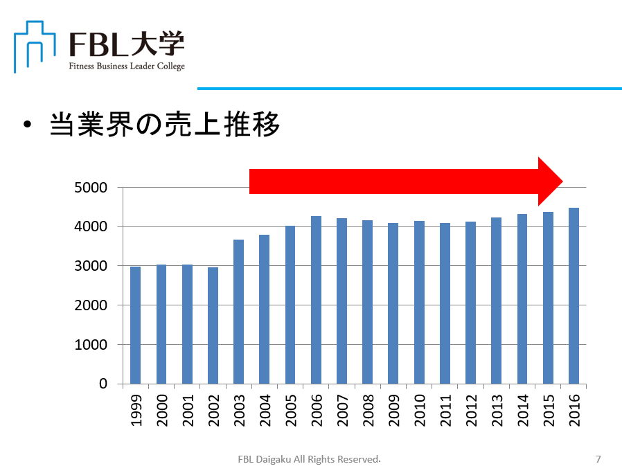 No.3600　7月18日（火）：学ぶのは「事例」や「業態」ではなく「思考」_b0113993_09411527.png