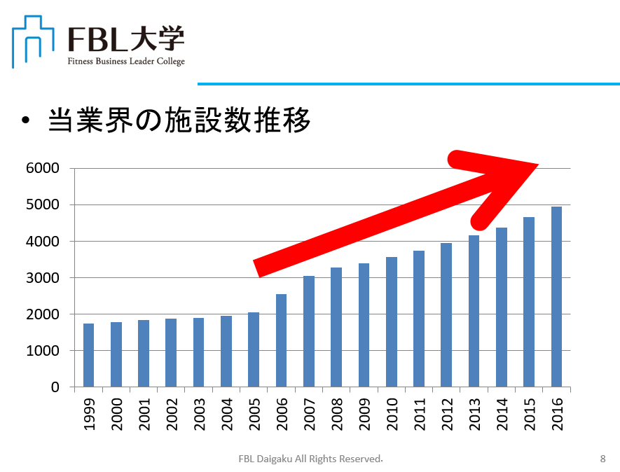 No.3600　7月18日（火）：学ぶのは「事例」や「業態」ではなく「思考」_b0113993_09412100.png