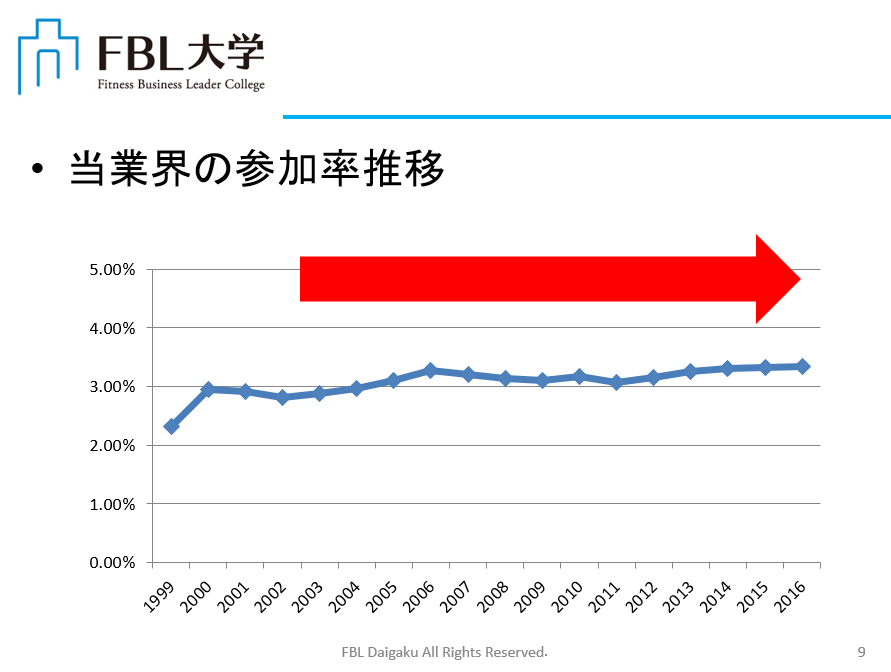 No.3600　7月18日（火）：学ぶのは「事例」や「業態」ではなく「思考」_b0113993_09412686.png