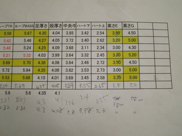 ヴァイオリンの駒を季節で使い分ける？？？_d0040395_21190001.jpg