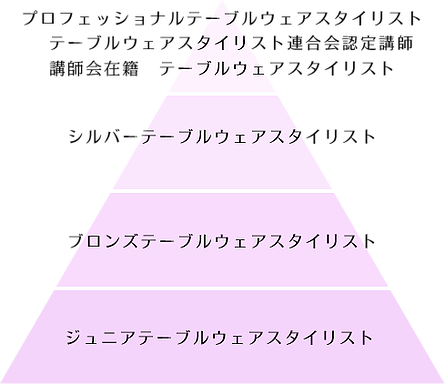 c0337233_11540634.png