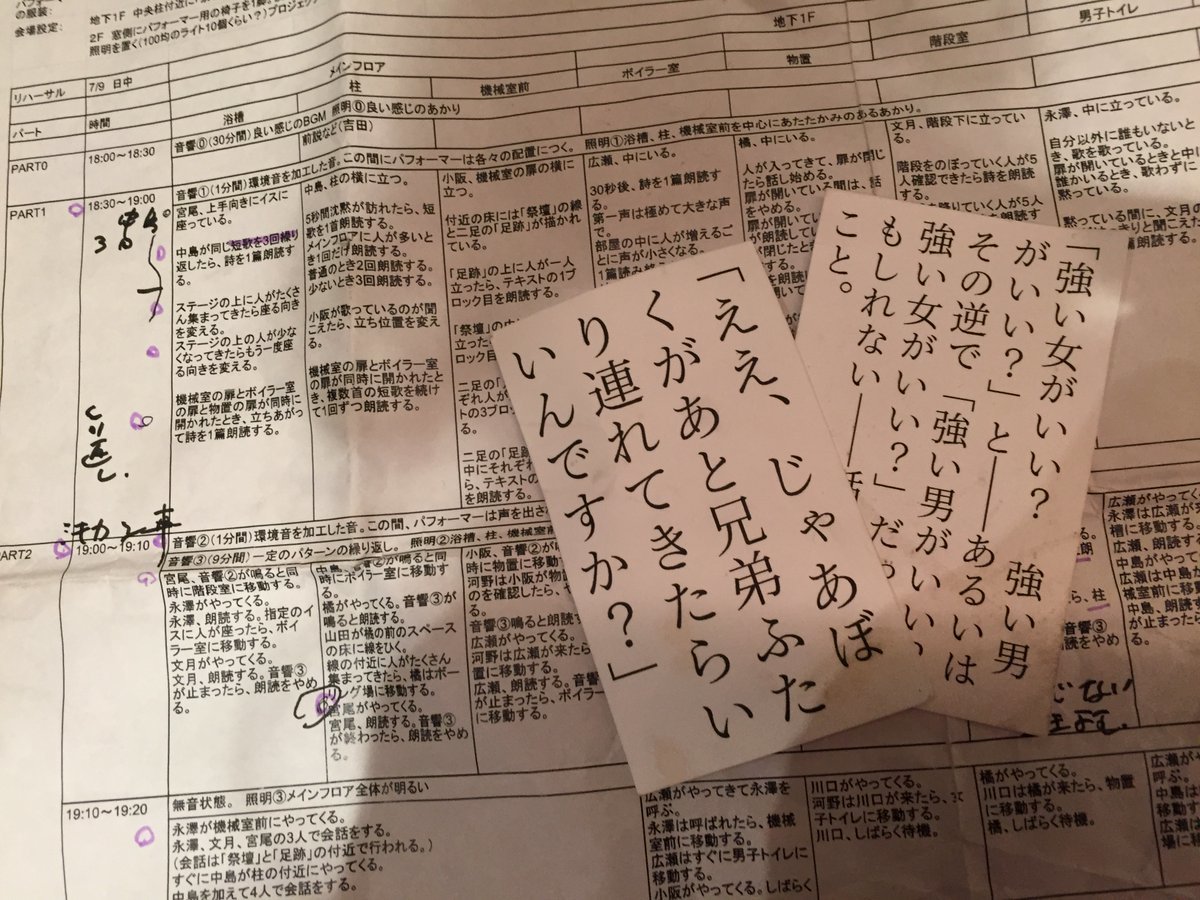 7月９日②「人間関数――トルタオーディオブック」北千住BUoYにて。_a0082132_23555602.jpg