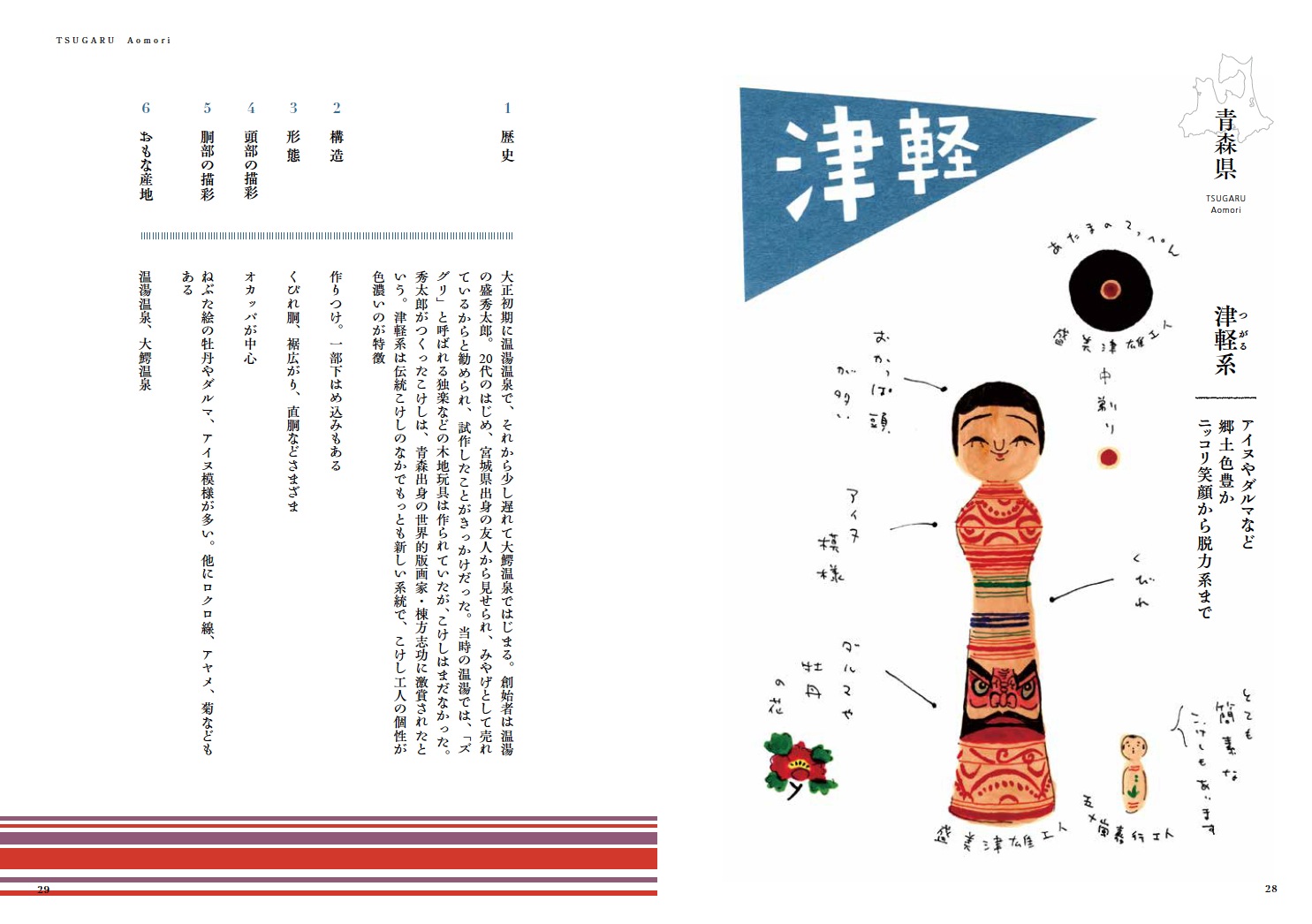 匠にきく、伝統こけし「伝統こけしの本」ご予約受付開始のお知らせ!_e0318040_12571254.jpg