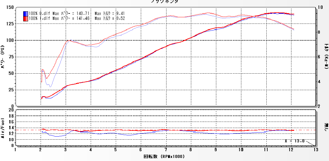 CBR1000RR(SC57)　セッティング③_e0114857_8542758.png