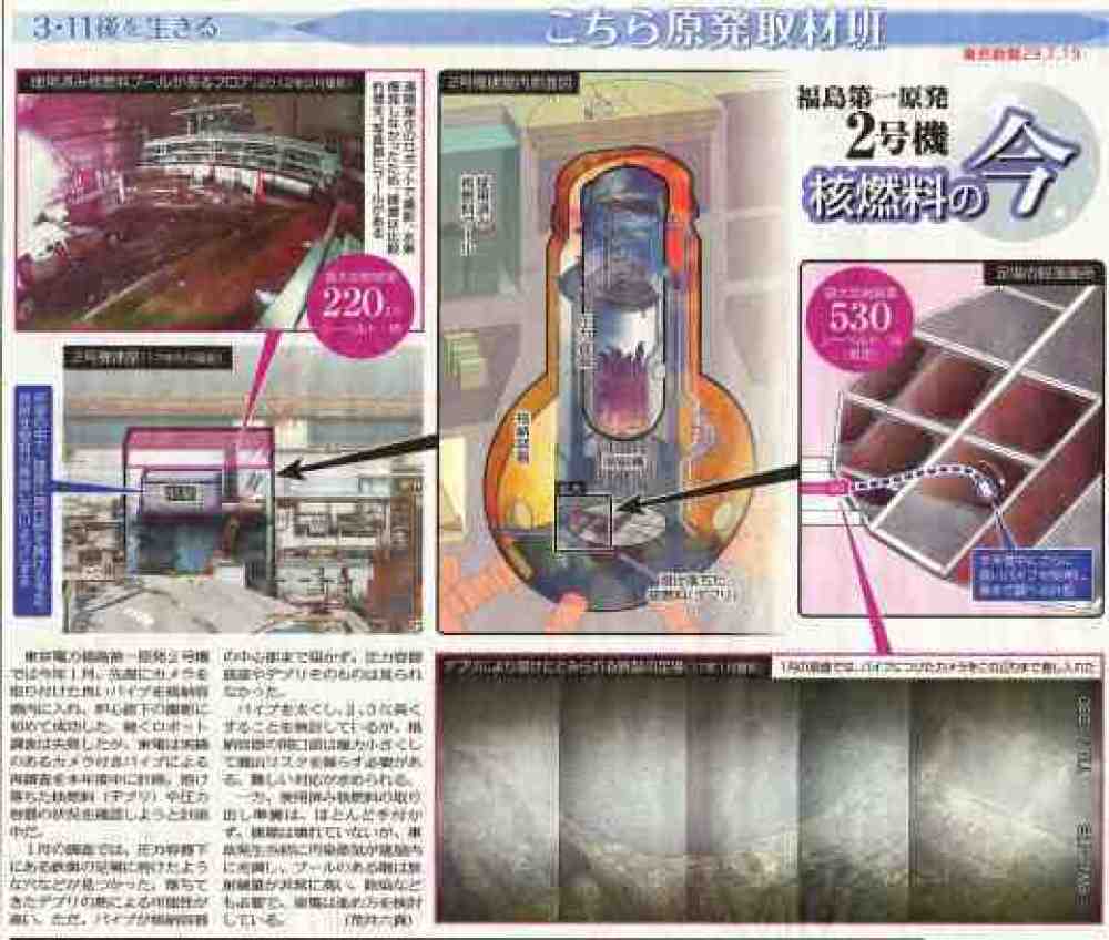 F1-2号機　核燃料の今　／こちら原発取材班　東京新聞_b0242956_20315564.jpg