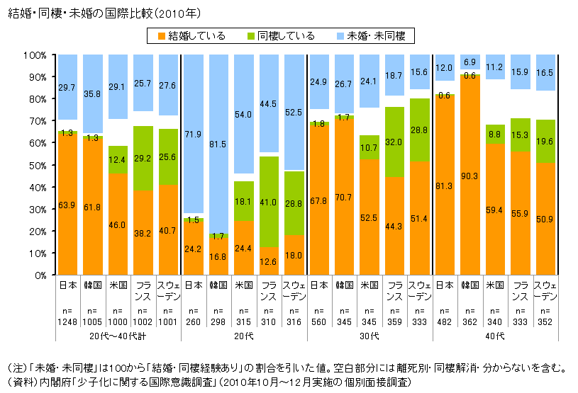 同性婚ゴリ押しの狙いは家族制度の破壊か？_f0107398_22554830.gif