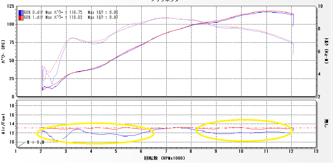 CBR1000RR(SC57) セッティング④_e0114857_7584862.png