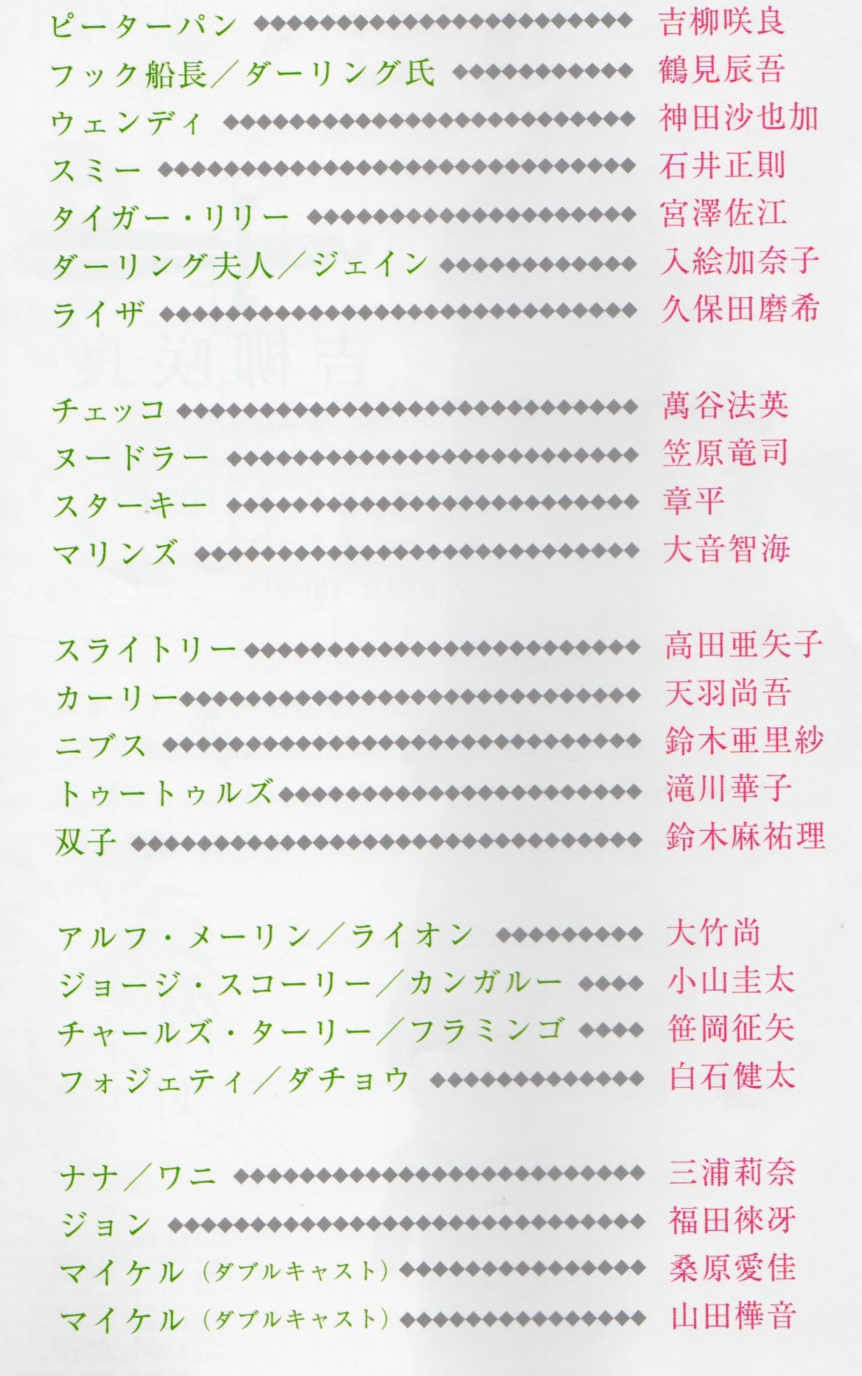 ピーターパン 17 ミュージカルへ連れてって