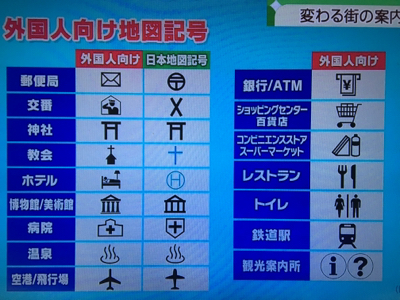 地図記号 総領の甚六 春風亭柳朝no ６のオフィシャルブログ