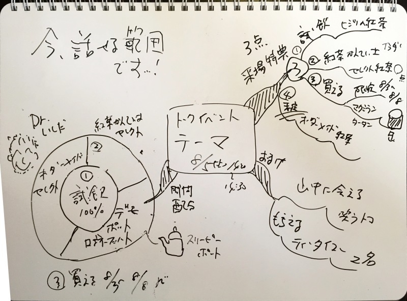 【 動画 4分 】【 トークイベント テーマ 】 @ 伊勢丹 新宿店 本館 6F 「時の場」 / 2017-08-05(土) 14:00-15:00( 予定 )_c0239370_08495702.jpg