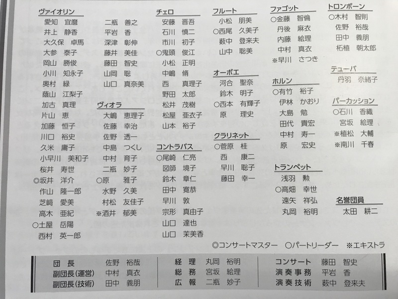 名古屋シンフォニア管弦楽団_f0220196_18395227.jpg