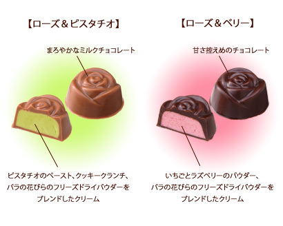 札幌のチョコレートロイズRoyce 期間限定のバラチョコレートとフィナンシェ_e0373235_07022448.jpg