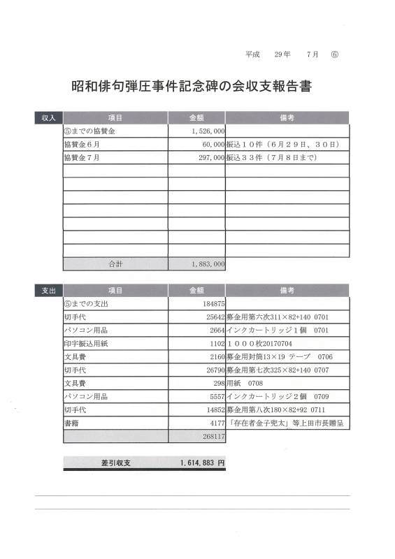 会計中間報告（２０１７年７月分）_e0375210_08022891.jpg