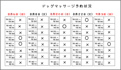 ドッグマッサージ　8/1_a0223356_18071703.gif