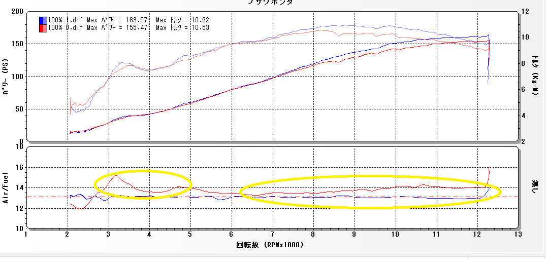 マフラー変えたらセッティング_e0114857_8563975.png