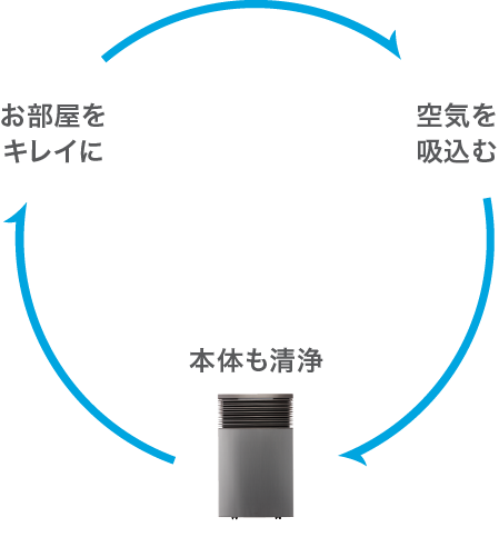 日本の美意識と西洋の素材が見事に融合した傑作...Butterfly Stool♪_b0125570_13331471.png