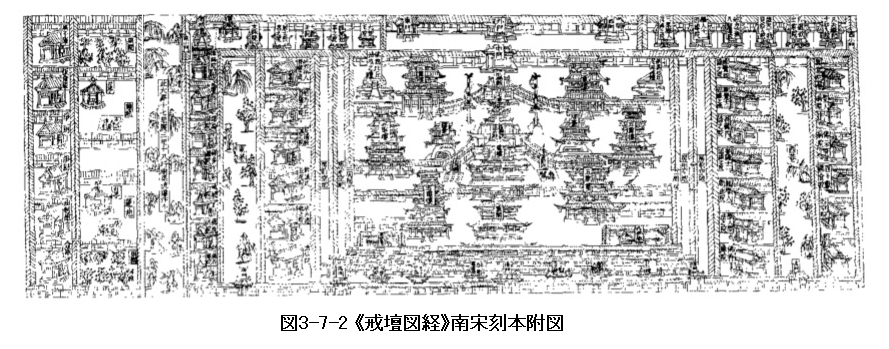 245 隋唐五代建築2　 2.仏寺の総体配置(1)_e0309314_18145914.jpg