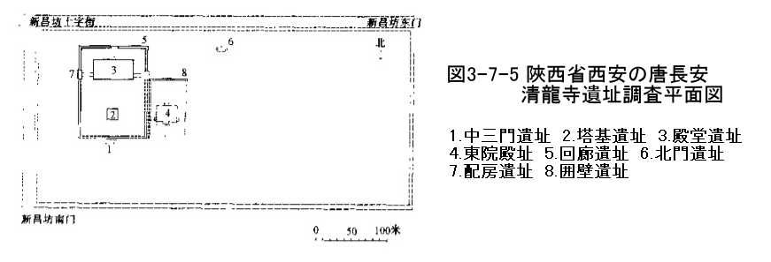 245 隋唐五代建築2　 2.仏寺の総体配置(1)_e0309314_18450360.jpg