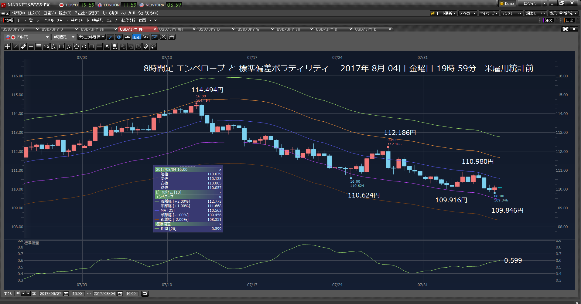 2017年8月04日　金曜日　一部成り行きで投げた。　　_c0241996_12284821.png