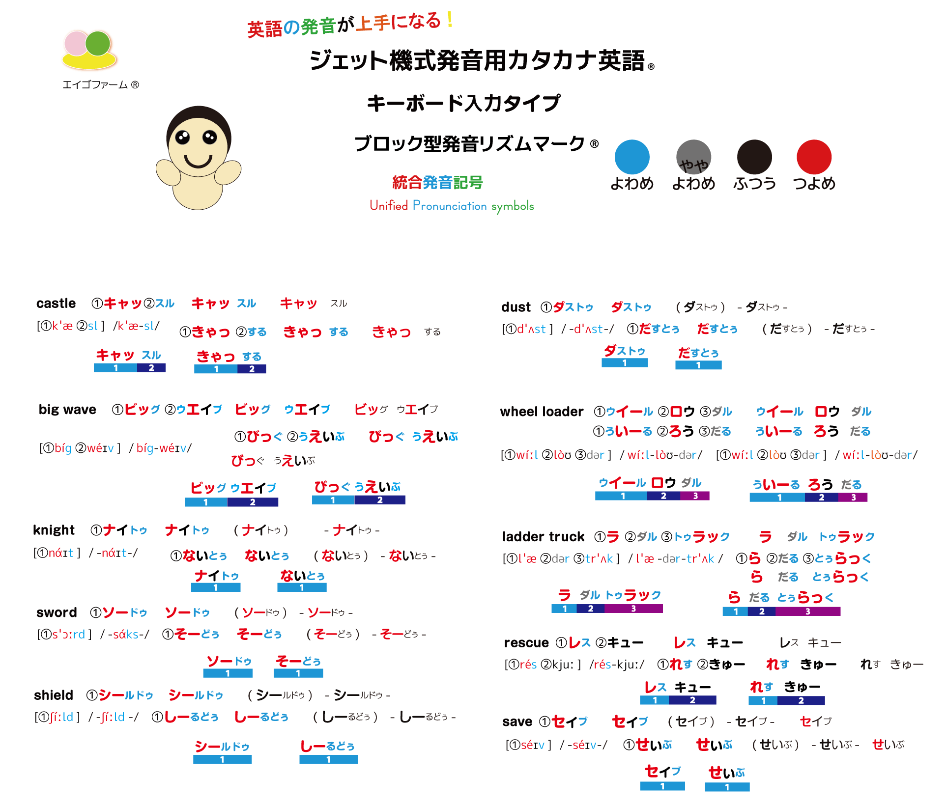 ブロック型発音リズムマーク_c0349715_19512066.gif