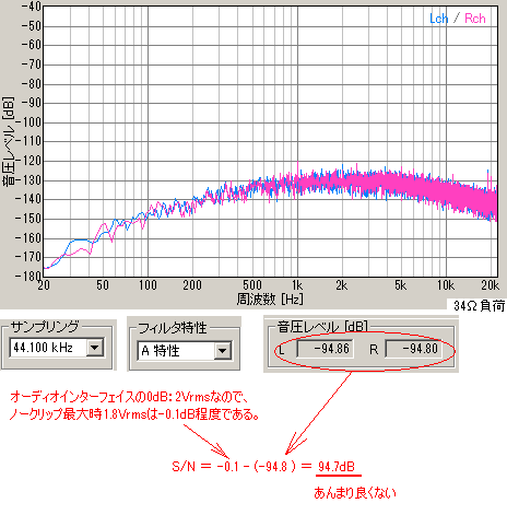 DEPP-HPA③MOSFET版・前編_e0298562_21130622.png