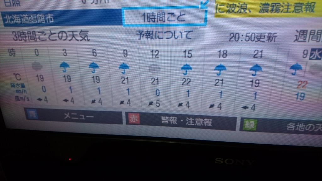 17年8月8日 火 函館の天気と気温 今日の歩数は ｎｐｏ法人セラピア函館代表ブログ セラピア自然農園栽培日記
