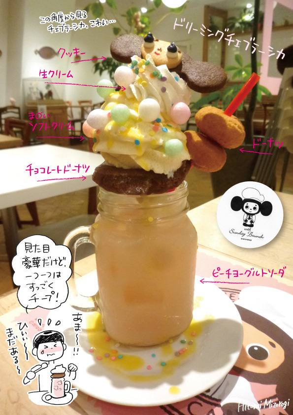 吉祥寺 期間限定カフェ チェブラーシカカフェ ドリーミングチェブラーシカ これは悪夢か 苦行だった 溝呂木一美の仕事と趣味とドーナツ 吉祥寺 期間限定カフェ チェブラーシカカフェ ドリーミングチェブラーシカ これは悪夢か 苦行だった 溝呂木一美の仕事と趣味とドーナツ