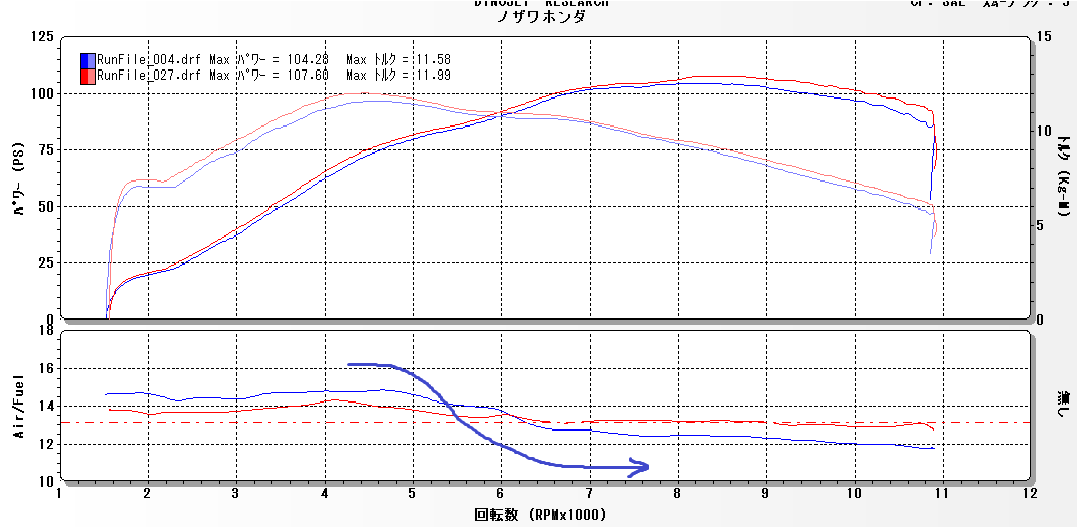 ZX-14R セッティング_e0114857_8355846.png