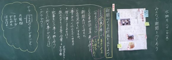 みんなで新聞を作ろう２計画 子どものアート彩美館 Art Of Children