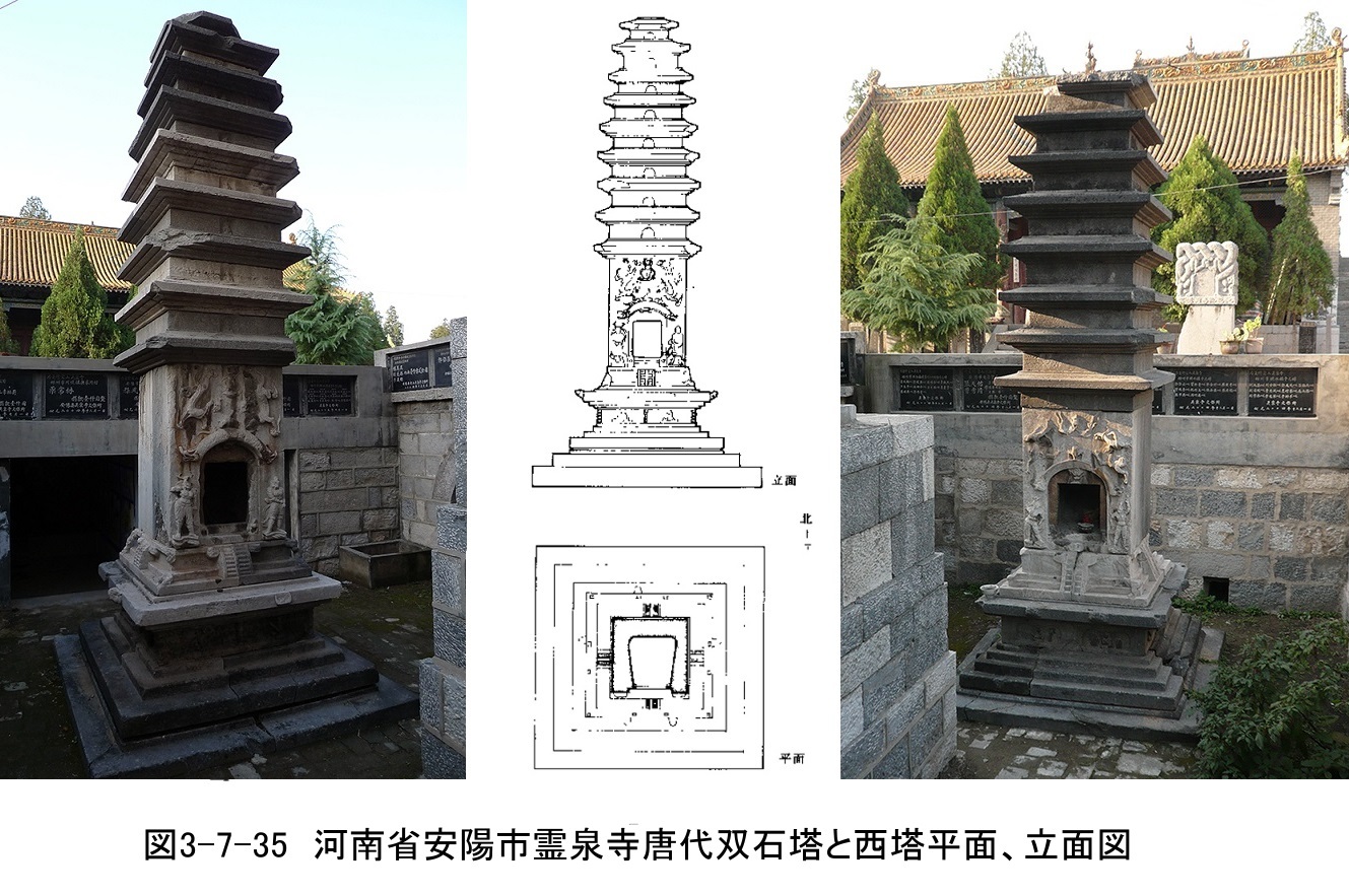 249 4.仏塔と墓塔(1) 仏塔1 : 日本じゃ無名?の取って置きの 249 4.仏塔と墓塔(1) 仏塔1 : 日本じゃ無名?の取って置きの