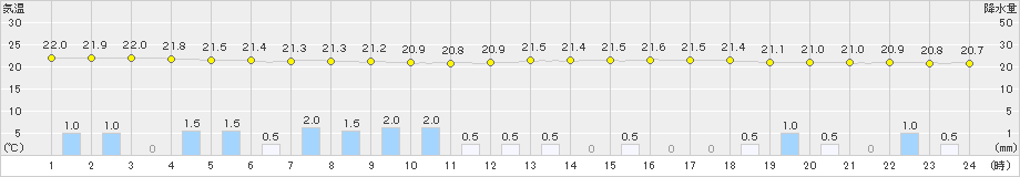 d0013340_00162790.gif